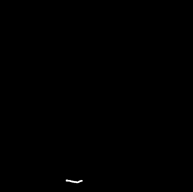 Contato SEOG